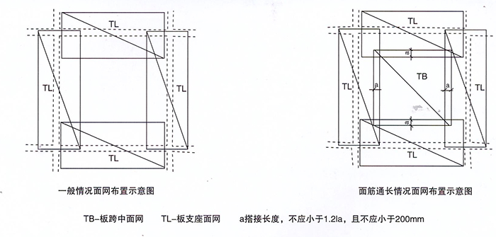 W沼